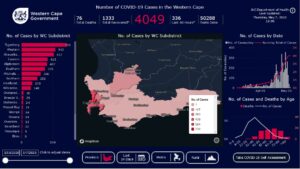 Western Cape Coronavirus statistics